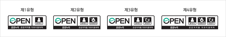공공누리 제1유형, 제2유형, 제3유형, 제4유형